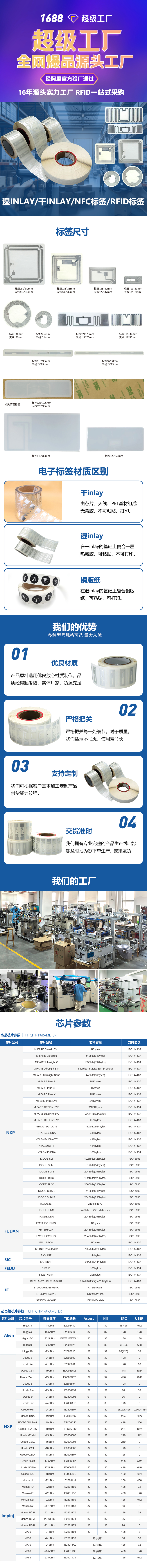標簽詳情頁 標簽詳情頁